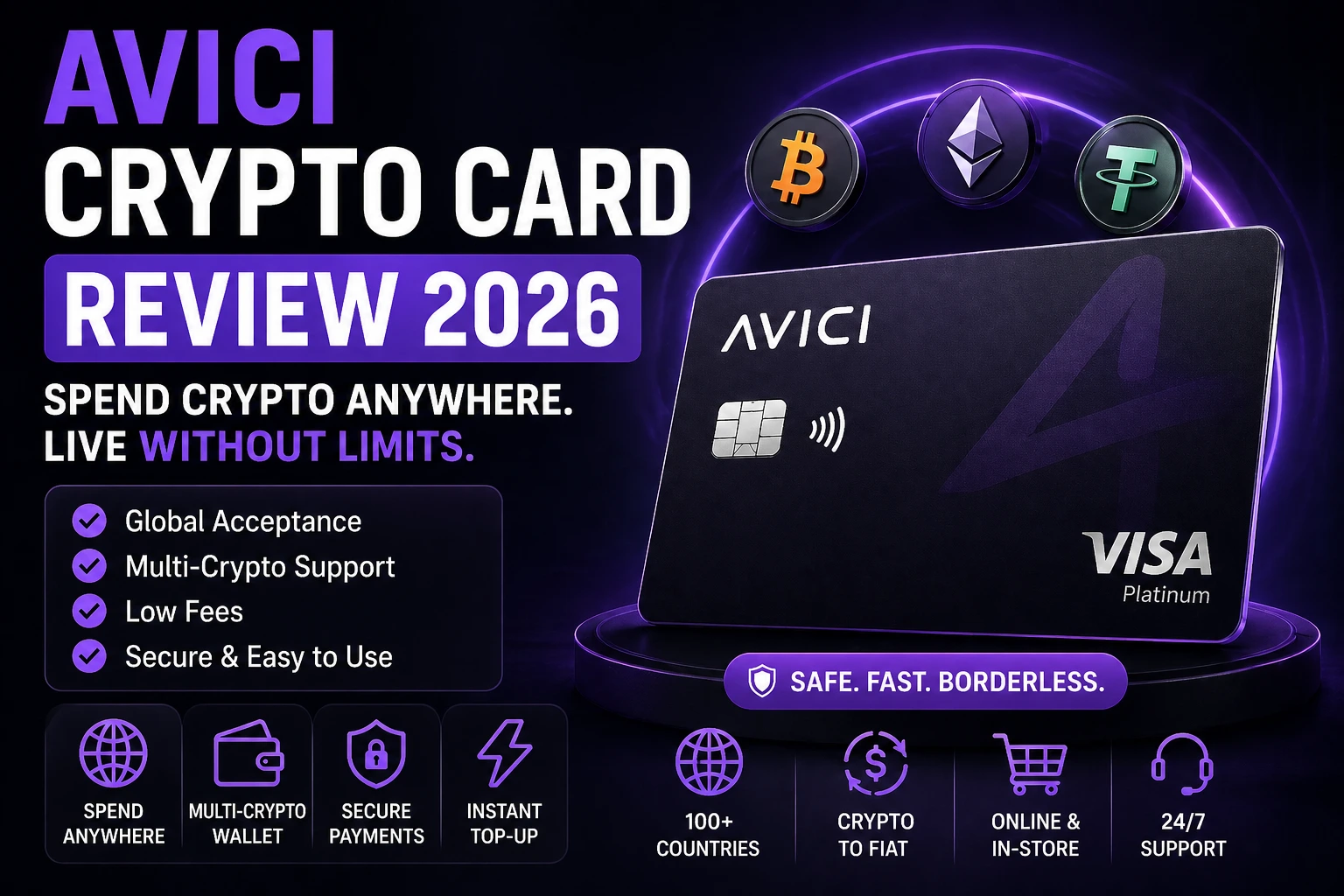 Avici Crypto Card — Solana self-custodial Visa card review 2026